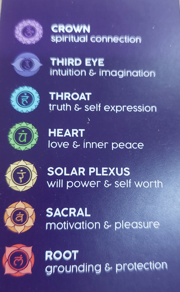 Chakra Stone Kit